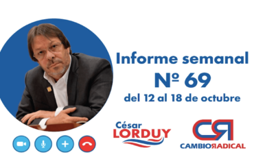 Informe de actividades de Cesar Lorduy