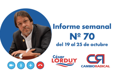 Informe de actividades de Cesar Lorduy