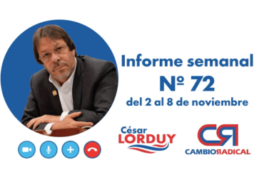 Informe de actividades de Cesar Lorduy