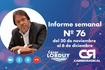 Informe de actividades de Cesar Lorduy