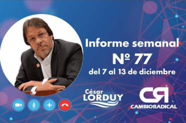 Informe de actividades de Cesar Lorduy