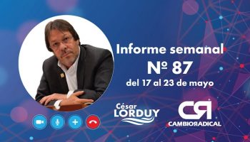 Informe de actividades de Cesar Lorduy
